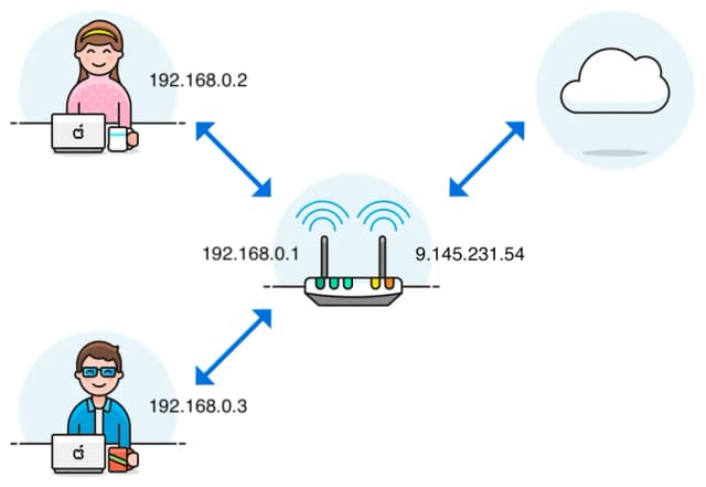 Jak zaktualizować router Play, aby uniknąć problemów z bezpieczeństwem Jak zaktualizować router Play, aby uniknąć problemów z bezpieczeństwem