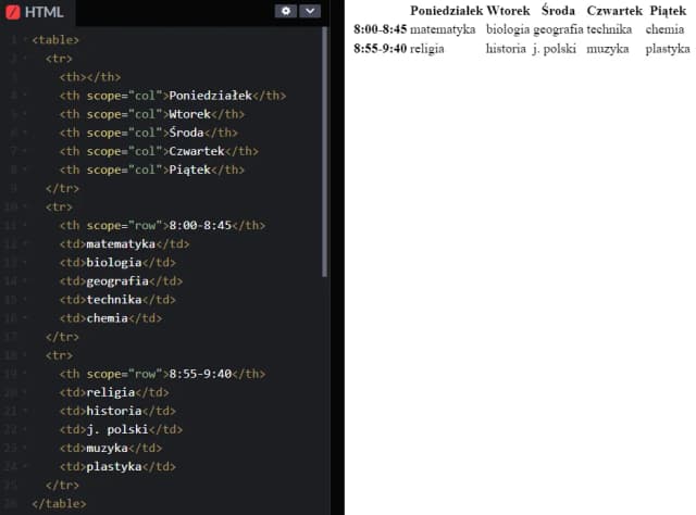 Jak zrobic tabele HTML w notatniku - proste kroki dla każdego Jak zrobic tabele HTML w notatniku - proste kroki dla każdego