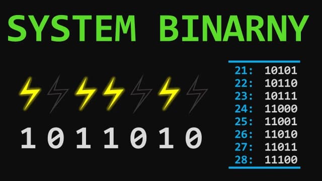 Jak odczytać system binarny i łatwo przeliczyć liczby na dziesiętne Jak odczytać system binarny i łatwo przeliczyć liczby na dziesiętne