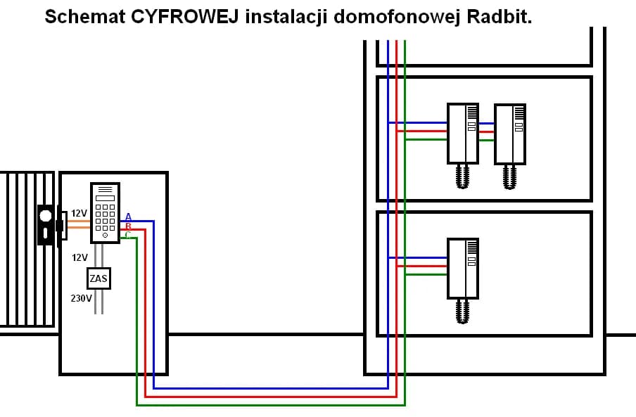 Jak połączyć przerwany kabel od domofonu i uniknąć kosztownych napraw Jak połączyć przerwany kabel od domofonu i uniknąć kosztownych napraw