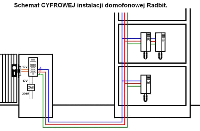 Jak połączyć przerwany kabel od domofonu i uniknąć kosztownych napraw Jak połączyć przerwany kabel od domofonu i uniknąć kosztownych napraw